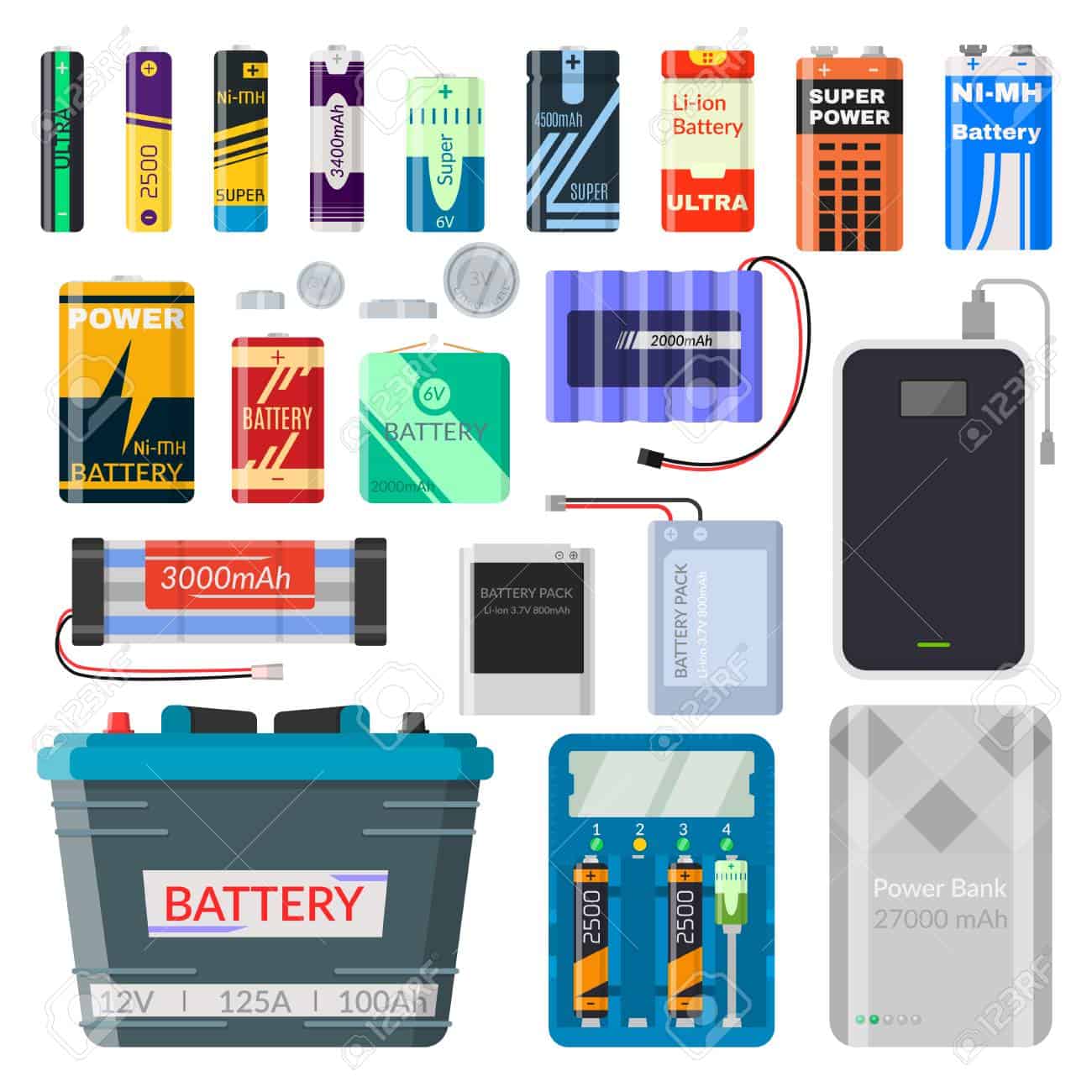 Different types of Batteries - thetechpapa.com