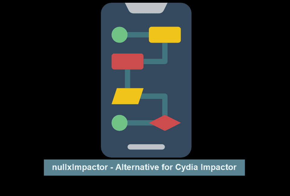nullxImpactor – Alternative for Cydia Impactor