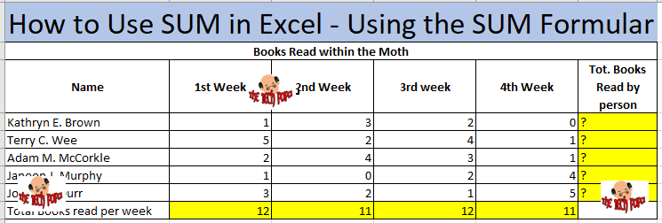 How to Use SUM in Excel – Using the SUM Formular