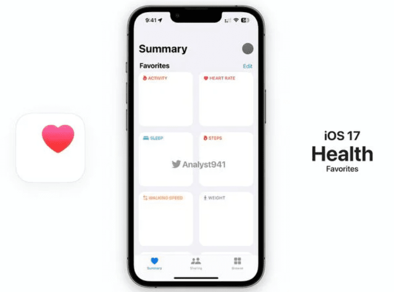 iOS 17 Health App